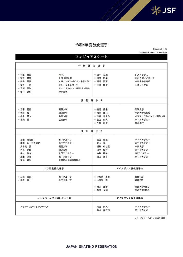 “上赛季我和鲍伯在U21联赛中一起踢球，他是一名顶级球员，我从小就和里科-刘易斯一起长大，苏索霍也在那时首次亮相，现在在U21联赛中踢球。